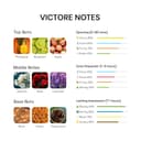 Victore fruity and smoky fragrance notes detail