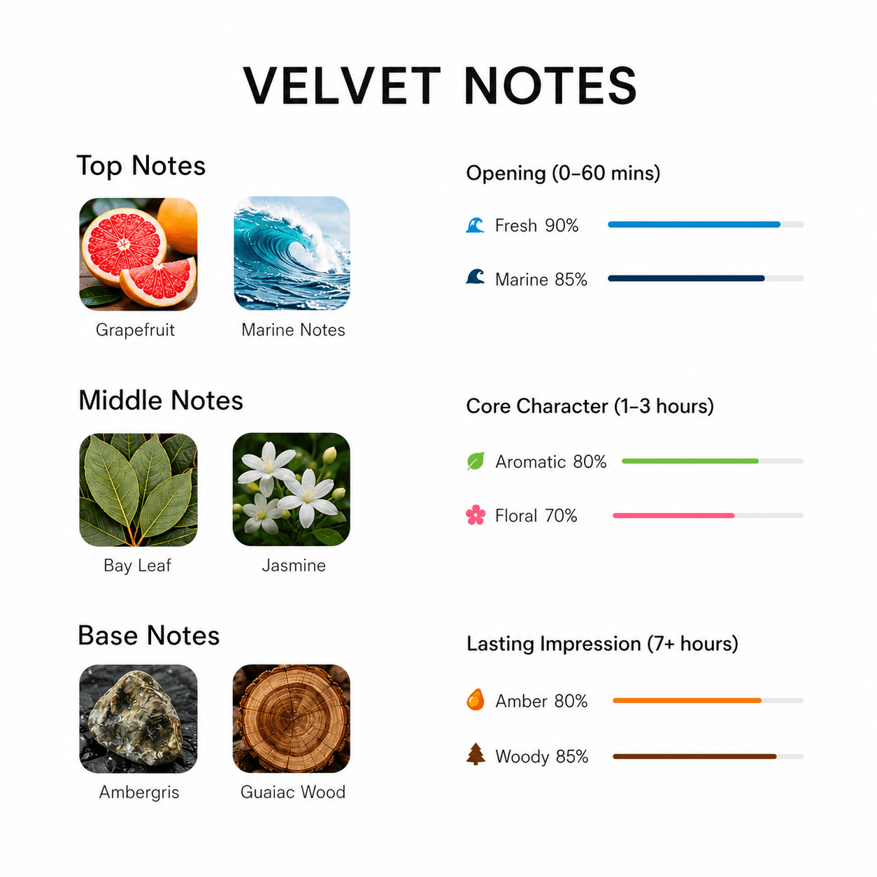 Velvet